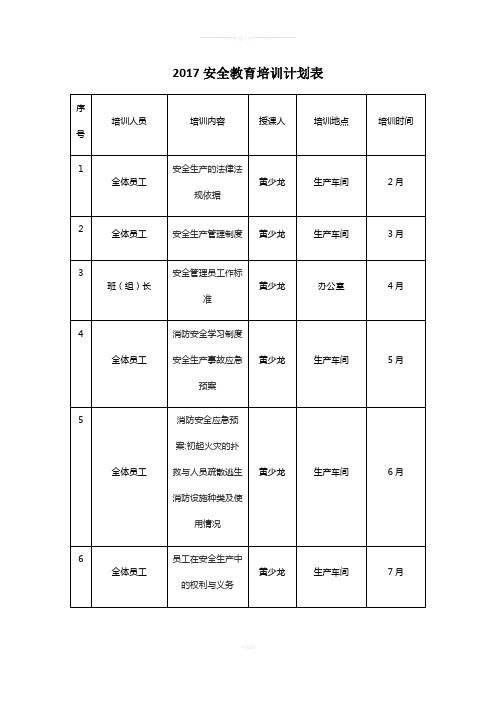 2017安全教育培训计划表
