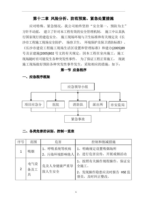 风险分析、防范预案、紧急处置措施