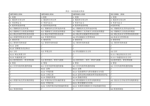 四合一体系标准条款对照