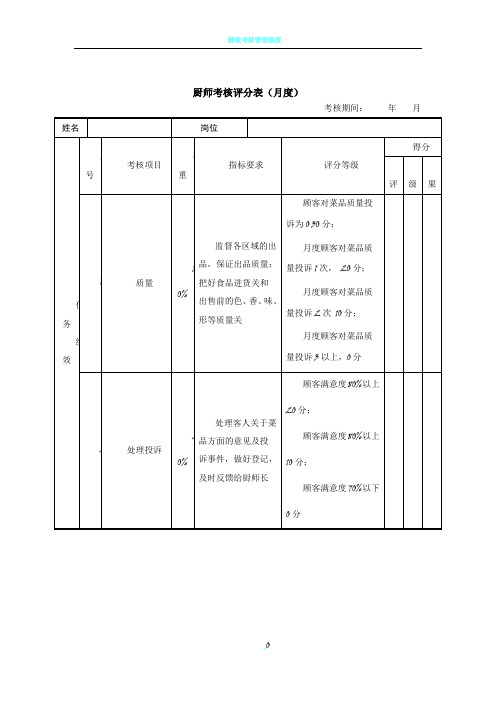 绩效考核表(厨师)