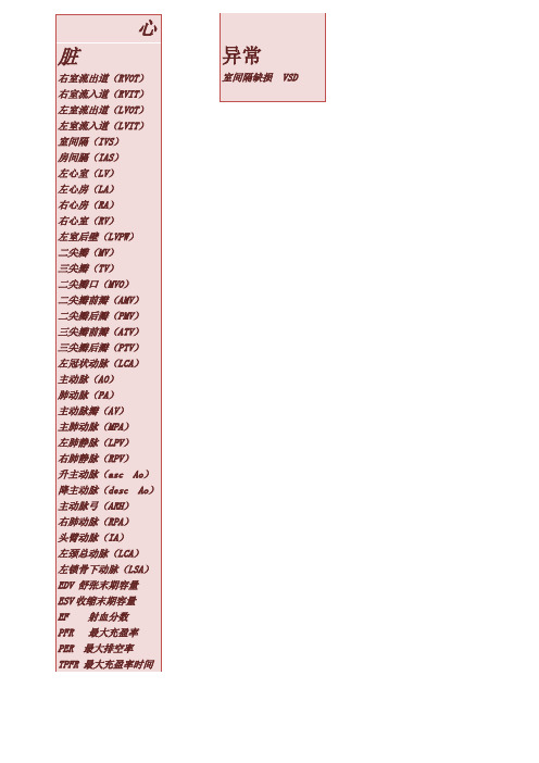 心脏常用缩写