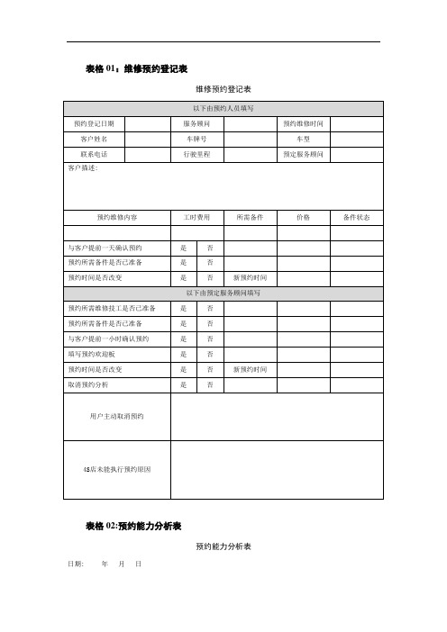 售后表格汇总【范本模板】