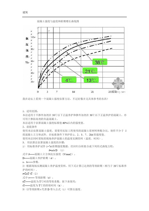 混凝土强度与温度和龄期增长曲线图