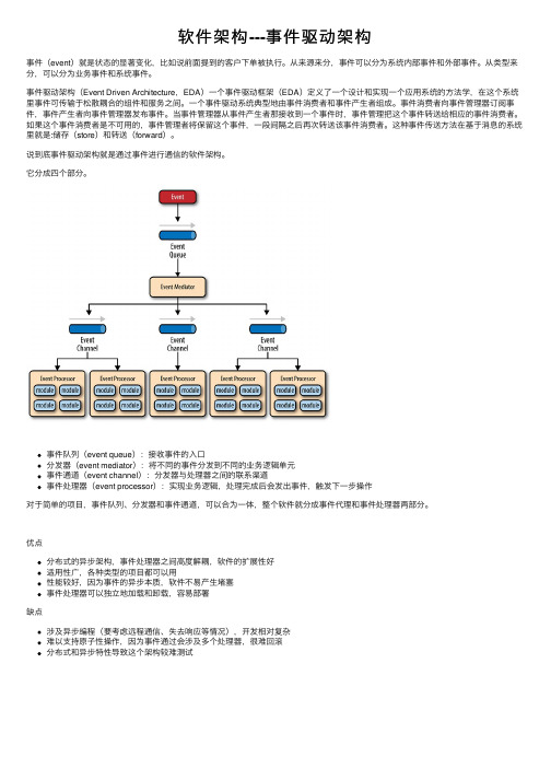 软件架构---事件驱动架构