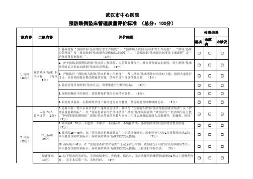 2017.2.7跌倒坠床护理管理评价标准