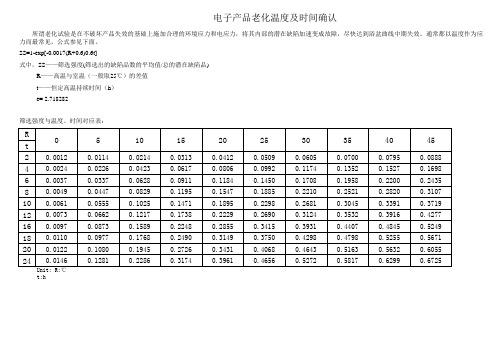 电子产品老化温度及时间确认