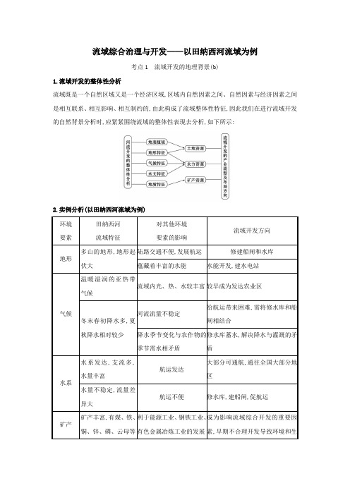 2021版高考地理一轮复习流域综合治理与开发——以田纳西河流域为例练习(含解析)湘教版