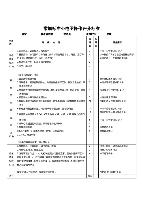 心电图操作评分标准