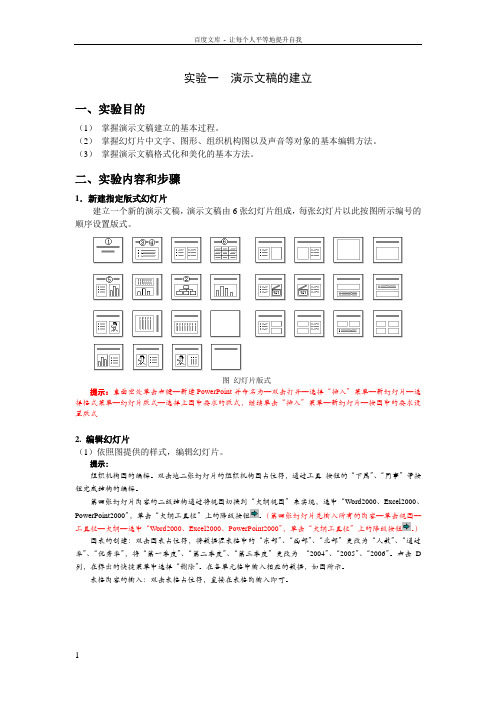 PPT操作提示