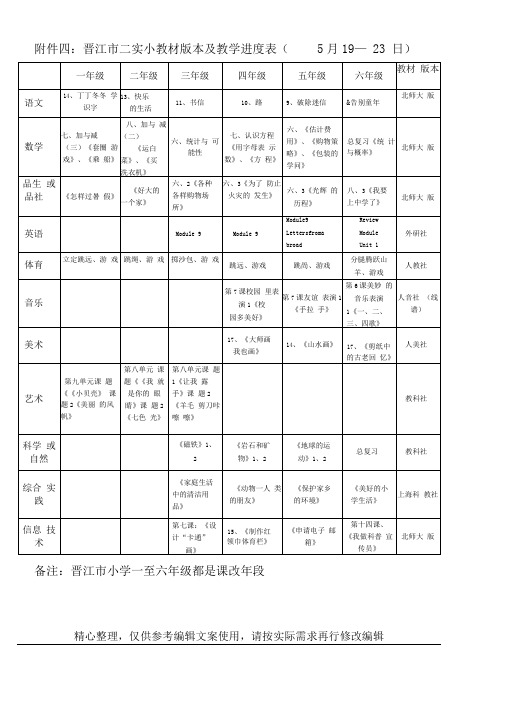 四晋江市二实小教材版本及教学进度表月日