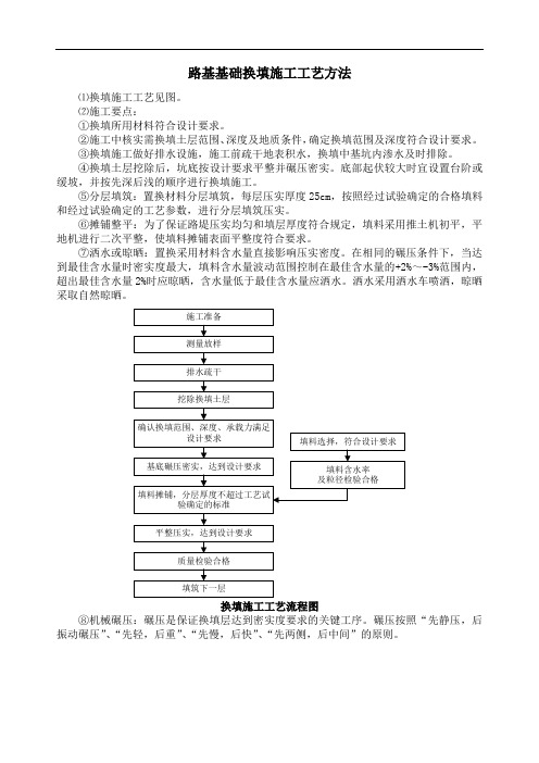 路基基础换填施工工艺方法