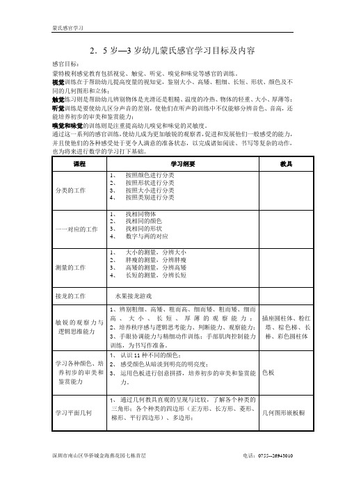 2.5-6岁感官、数学目标