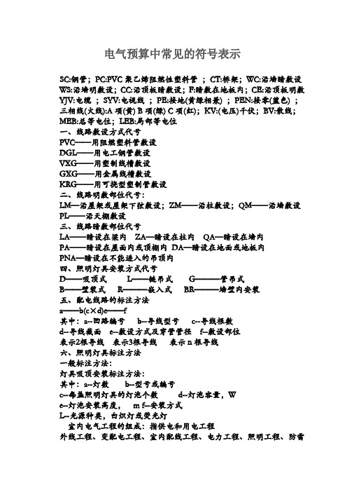 电气预算中常见的符号表示