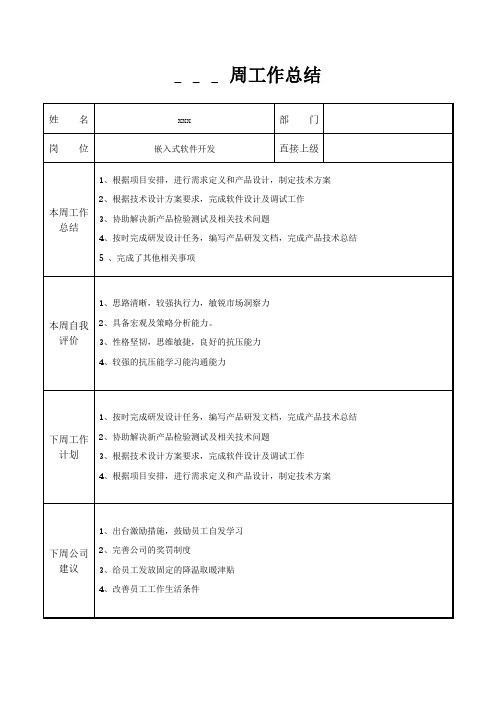 嵌入式软件开发周工作总结