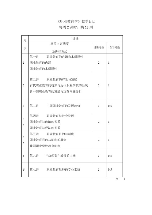 职业教育学课程  教学日历