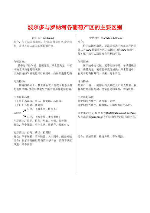 波尔多与罗纳河谷葡萄产品的主要区别