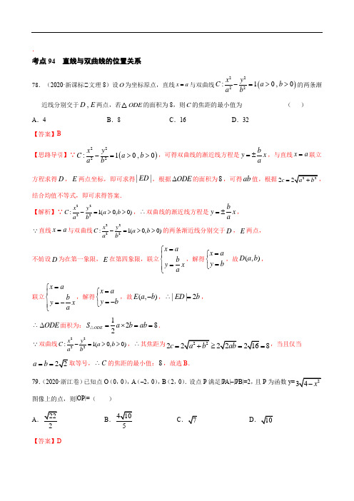 考点94  直线与双曲线的位置关系 