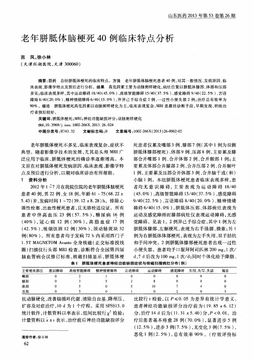 老年胼胝体脑梗死40例临床特点分析