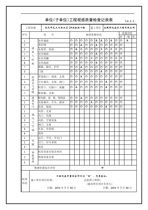 4.单位(子单位)工程观感质量检查记录表