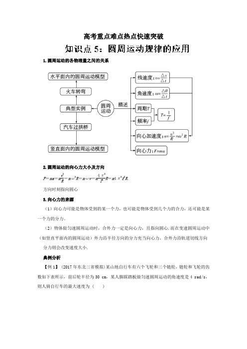 高考专题05 圆周运动规律的应用高考物理一轮复习专题详解 Word版含解析