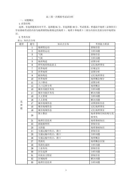 模拟考试地理成绩分析