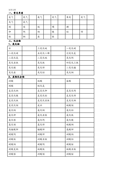 初中常见化学式大全考试用