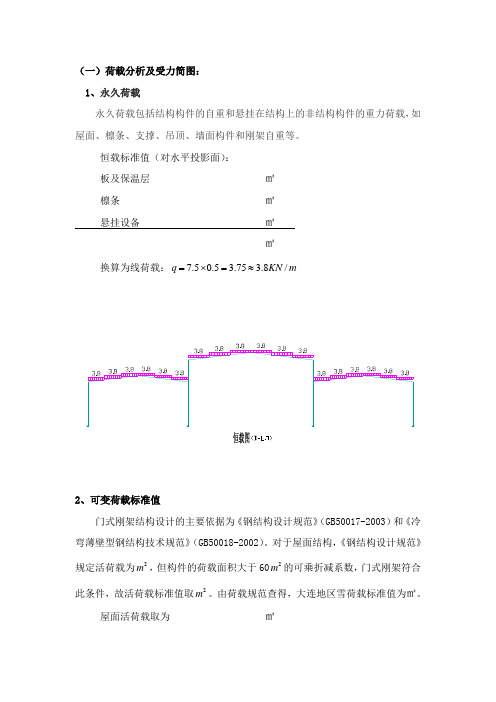 门式刚架荷载计算及内力组合