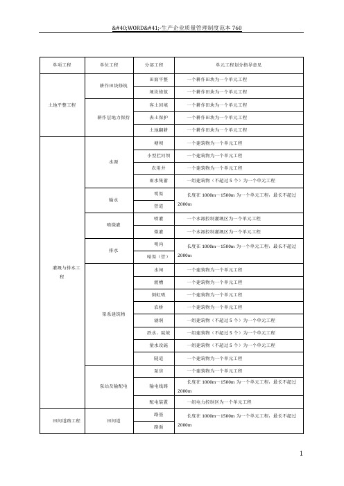 工程项目划分表最新标准土地整治工程质量检验与评定规程TDT-1041-2013