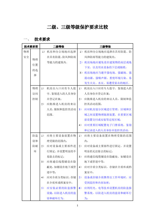 机房2级和3级等保要求