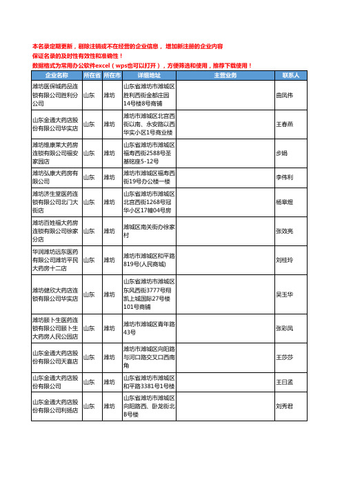 2020新版山东省潍坊中药饮片工商企业公司名录名单黄页联系方式大全250家