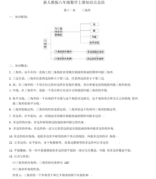 (完整word版)新人教版八年级数学上册知识点总结(全).docx