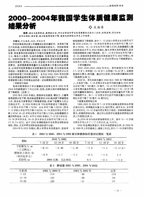 2000-2004年我国学生体质健康监测结果分析