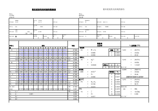 量具重复性再现性表格 卡尺5612