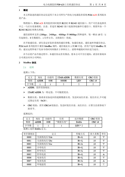 电力监控PSM-A20上位机协议V1