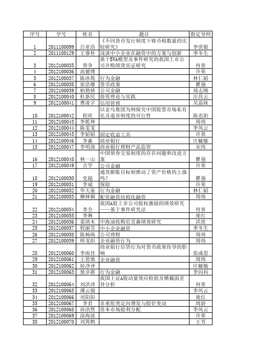 清华大学录取名单