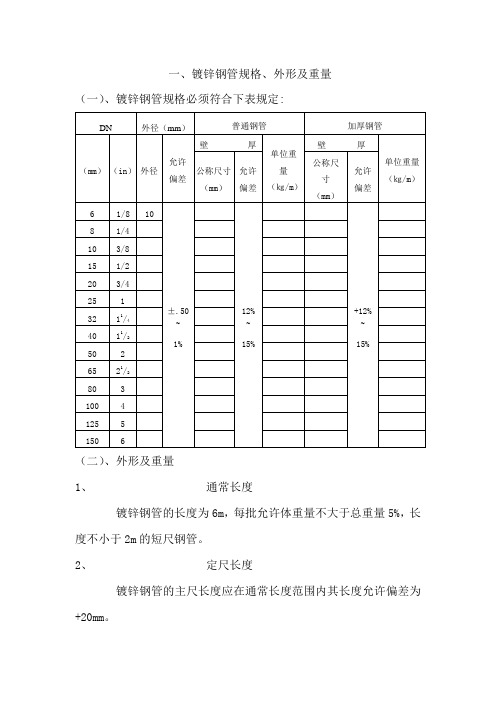 镀锌钢管国标质量标准要求