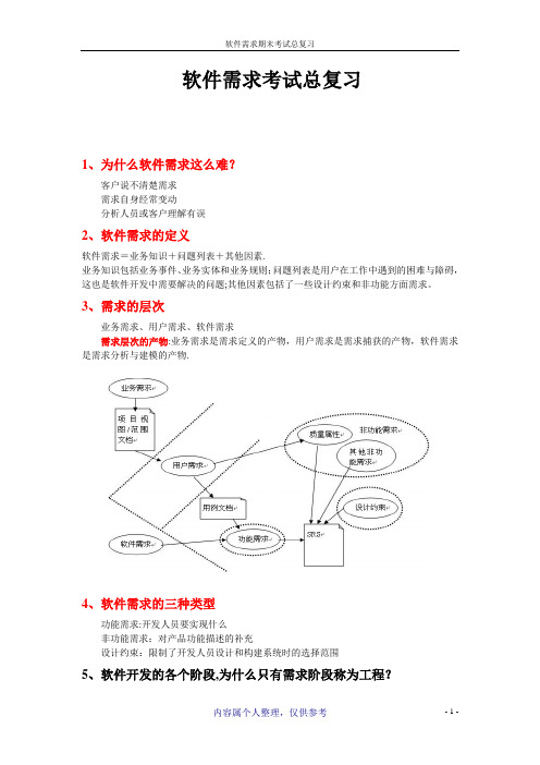 软件需求 期末复习