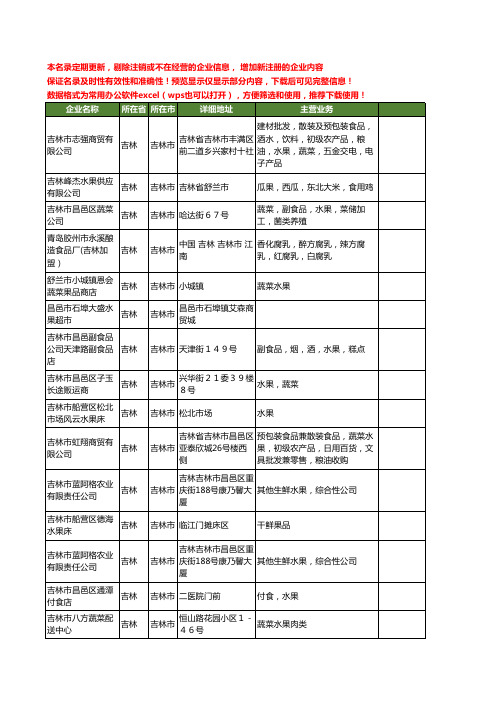 新版吉林省吉林市水果工商企业公司商家名录名单联系方式大全111家