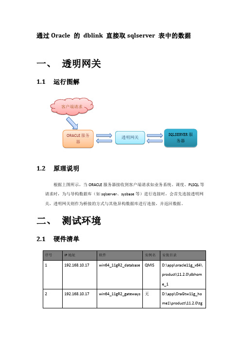 通过Oracle 的 dblink 直接取sqlserver 表中的数据