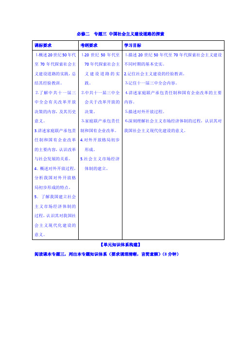 河北省邢台市第二中学人民版高中历史必修二导学案：专题三 中国社会主义建设道路的探索 单元复习 Word版含