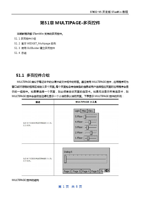 第51章emWin(ucgui)MULTIPAGE-多页控件