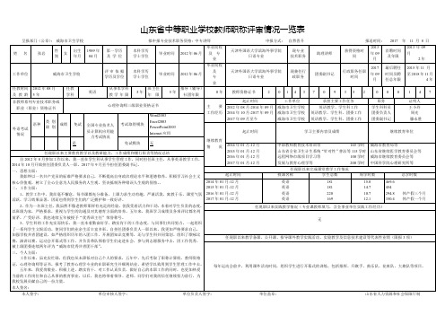 中小学教师申报评审职称情况一览表