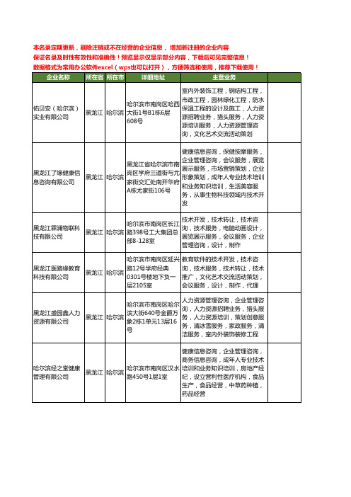 新版黑龙江省管理培训服务工商企业公司商家名录名单联系方式大全144家