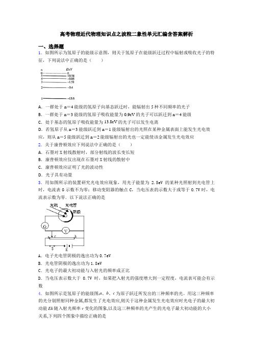 高考物理近代物理知识点之波粒二象性单元汇编含答案解析