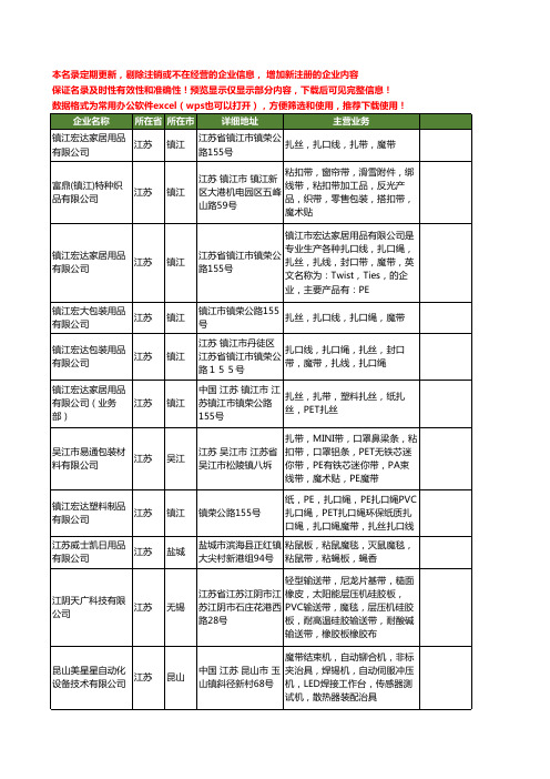 新版江苏省魔带工商企业公司商家名录名单联系方式大全18家