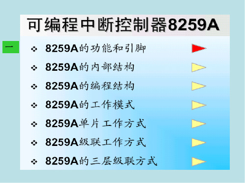 微机原理与接口技术第06章 输入输出接口和中断技术(第2部分)