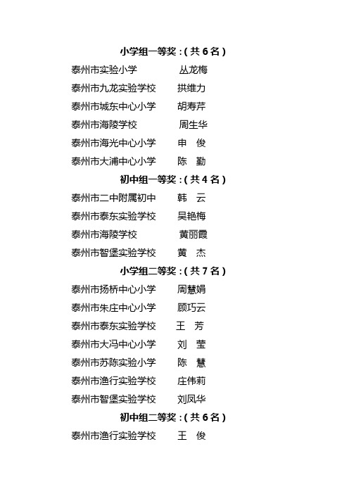 小学组一等奖：(共6名) - 泰州市海陵教育网  首页