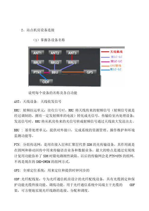 LTE全网建设实训报告