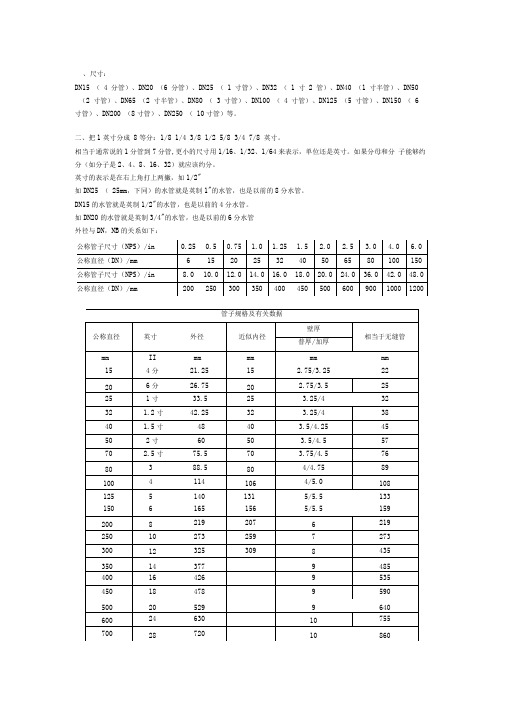 管道尺寸对照