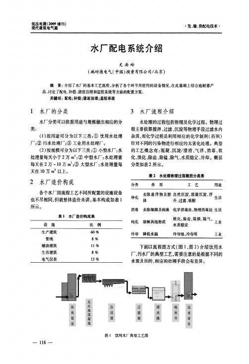 水厂配电系统介绍